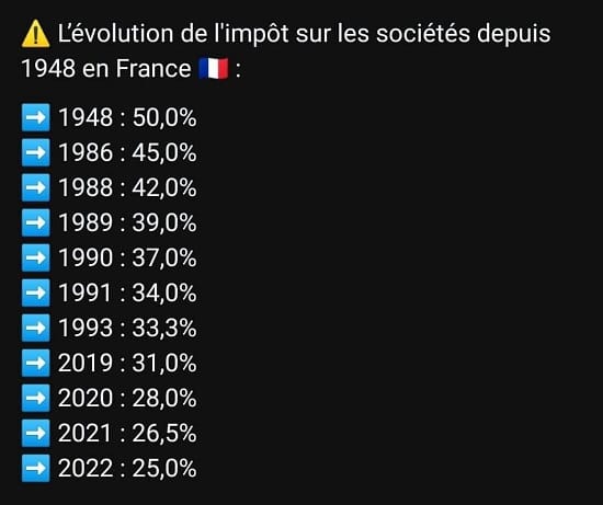 Brèvinfo du 23 Septembre – Des idées de recettes fiscales pour Barnier !