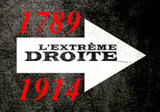 L&rsquo;histoire glaçante de l&rsquo;extrême droite (1ère partie)